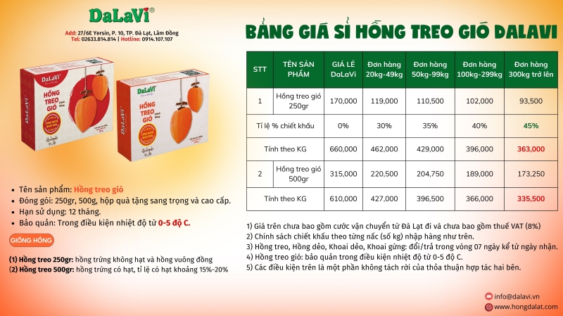 Hồng treo gió Lâm Đồng chất lượng bậc nhất, mua ngay kẻo lỡ